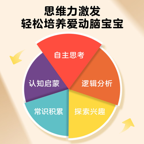 【32G礼盒装下单送4个赠品】PIYOPEN小鸡球球AI智能点读笔通用早教英语学习机 幼儿启蒙玩具WIFI点读机 - 图3