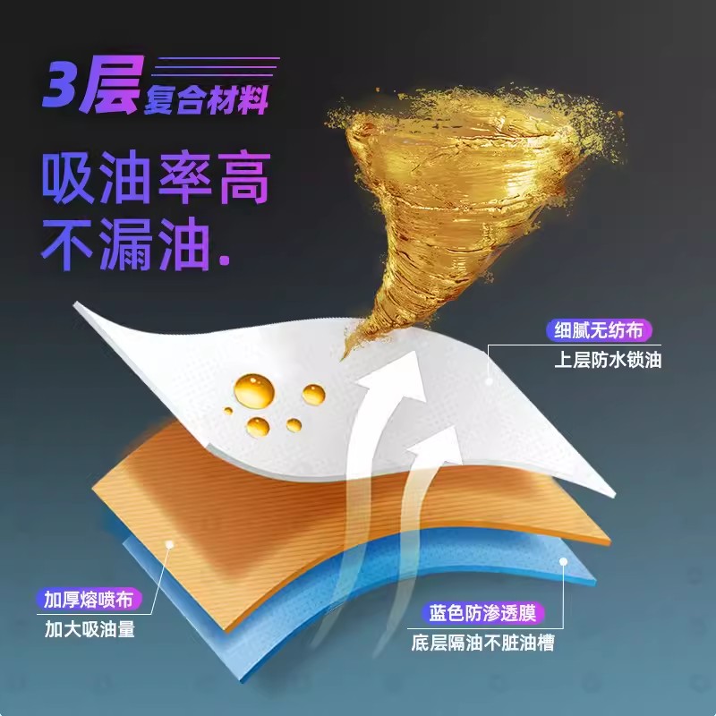 家用抽烟机侧吸式油杯油槽吸油纸油烟机蓝膜防渗透吸油棉