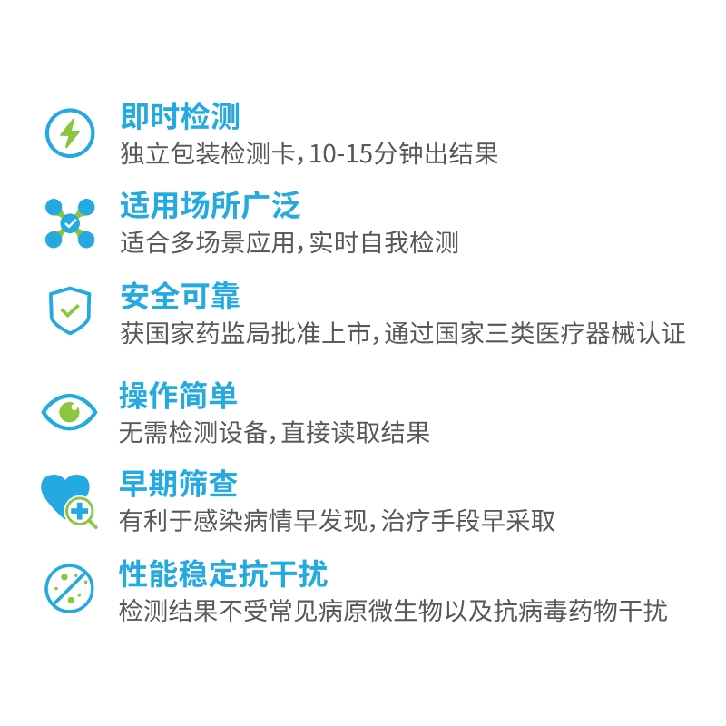 基蛋新冠快速自測抗原檢測試劑試紙家用檢測發貨不退收藏現貨包郵_基蛋生物旗艦店_醫療器械