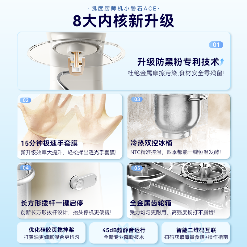 Anti-black powder newly upgraded Kantar Panshi chef machine