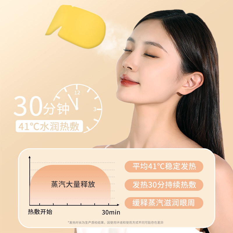 金银花决明子蒸汽眼罩天然草本蒸汽热敷遮光学生上班族,淘宝优惠券,粉丝福利购,淘宝优惠卷