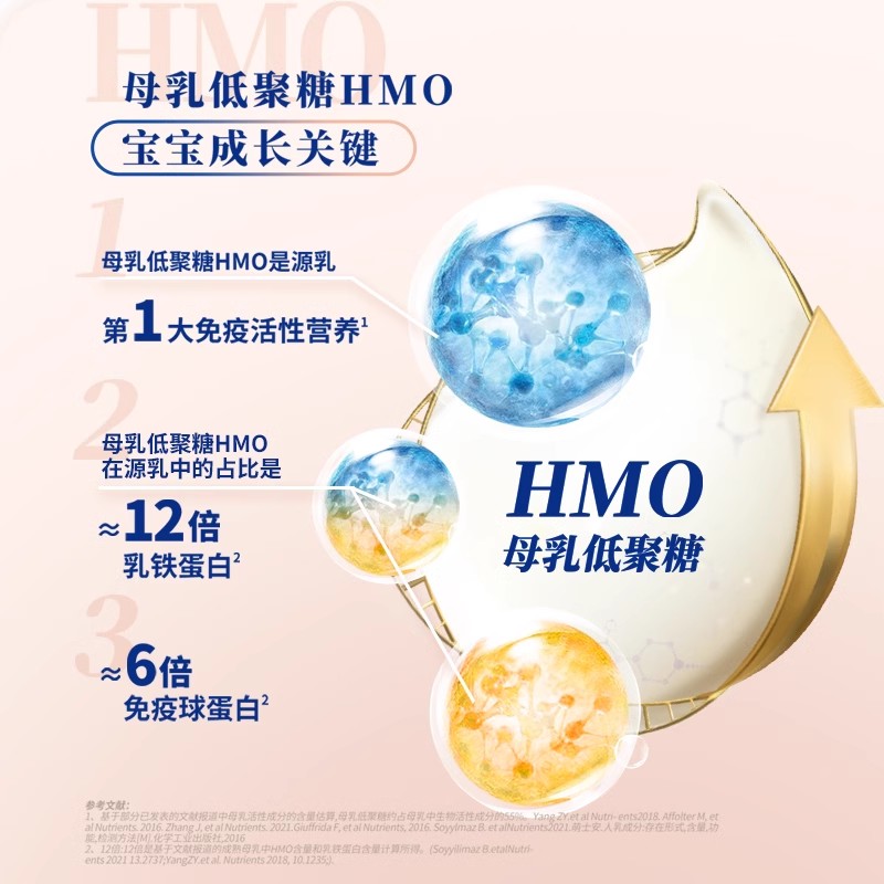 荷兰herobaby天赋力白金PRO进口宝宝奶粉2段6-12月700g*3罐