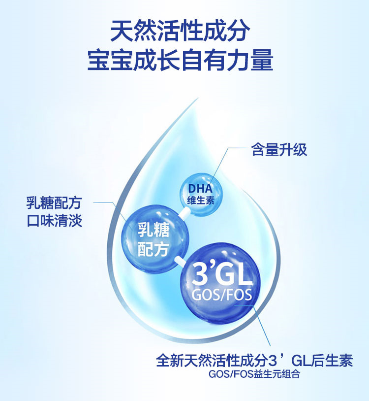 荷兰牛栏荷兰诺优能配方牛奶粉进口原装12-36个月 3段800g*3罐装