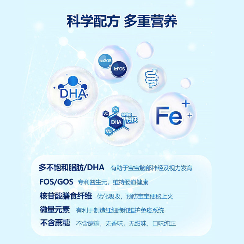 荷兰牛栏深度水解Pepti1段诺优能DHA婴幼儿配方牛奶粉800g/罐,淘宝优惠券,粉丝福利购,淘宝优惠卷