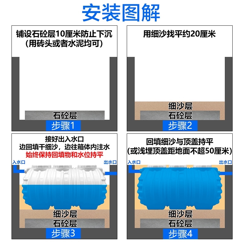 家用新农村塑料大桶罐玻璃钢厕所加厚三格成品pe牛筋化粪池 - 图0