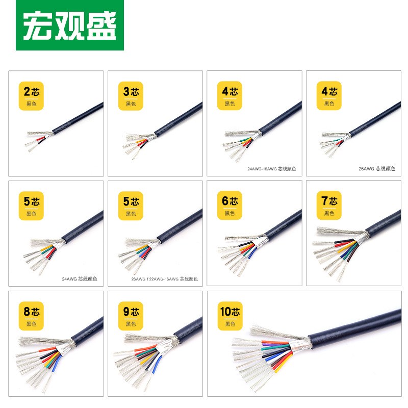 2464屏蔽线2 3 4 5 6 7 8 9 10芯带编织铝箔屏蔽线28 26 24 22awg - 图0