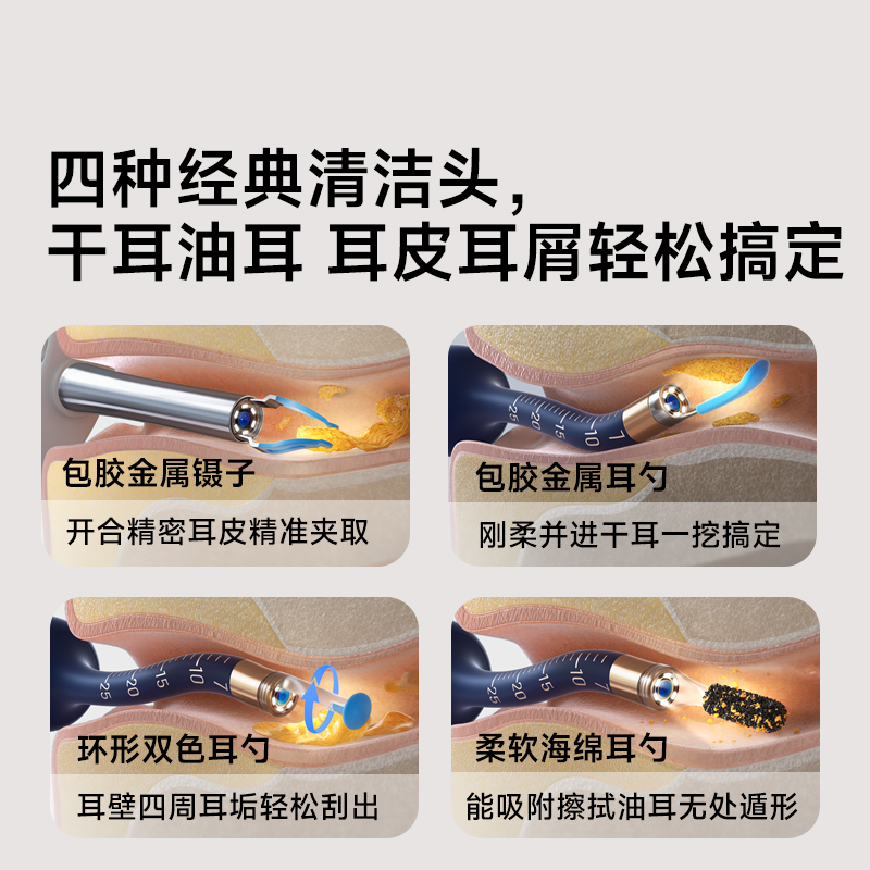bebird3Plus蜂鸟可视挖耳勺高清镊子掏耳朵掏耳神器采耳工具套装 - 图2