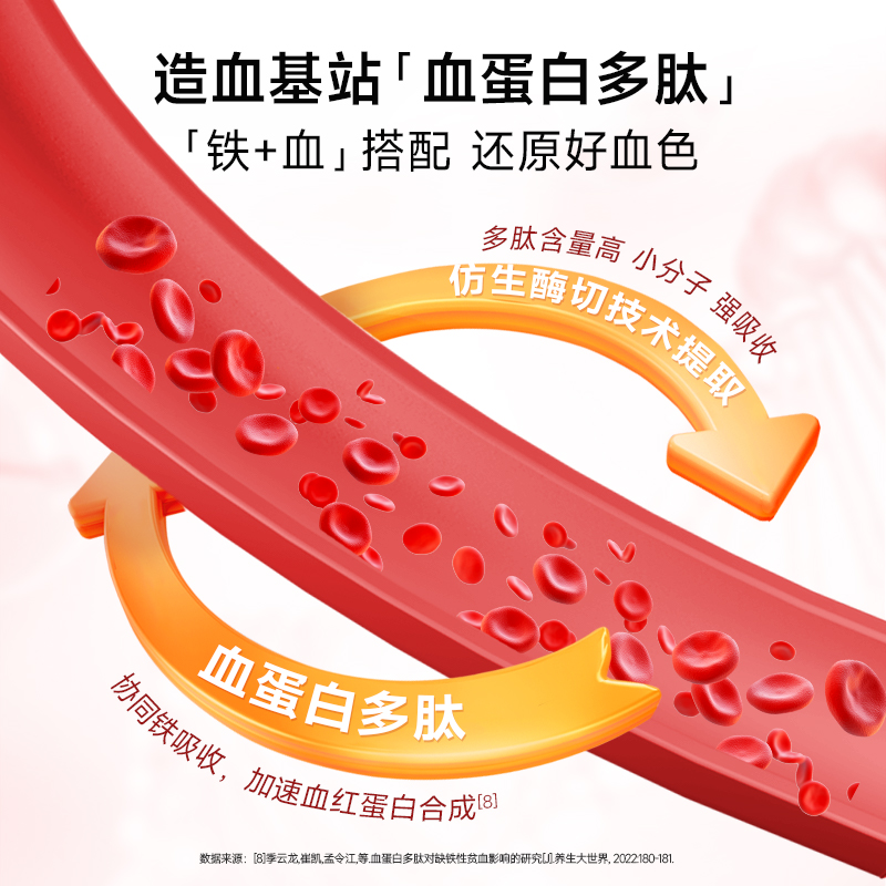 五个女博士富铁软糖孕妇铁剂元素补营养女性气血官方旗舰店正品 - 图2