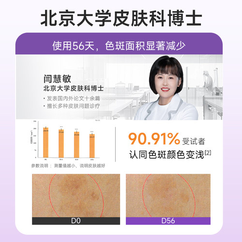 【蜂狂双12】五个女博士白密码外服精华液内服白番茄饮正品旗舰店 - 图3