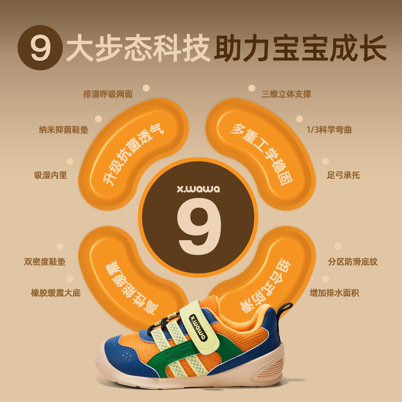 图3