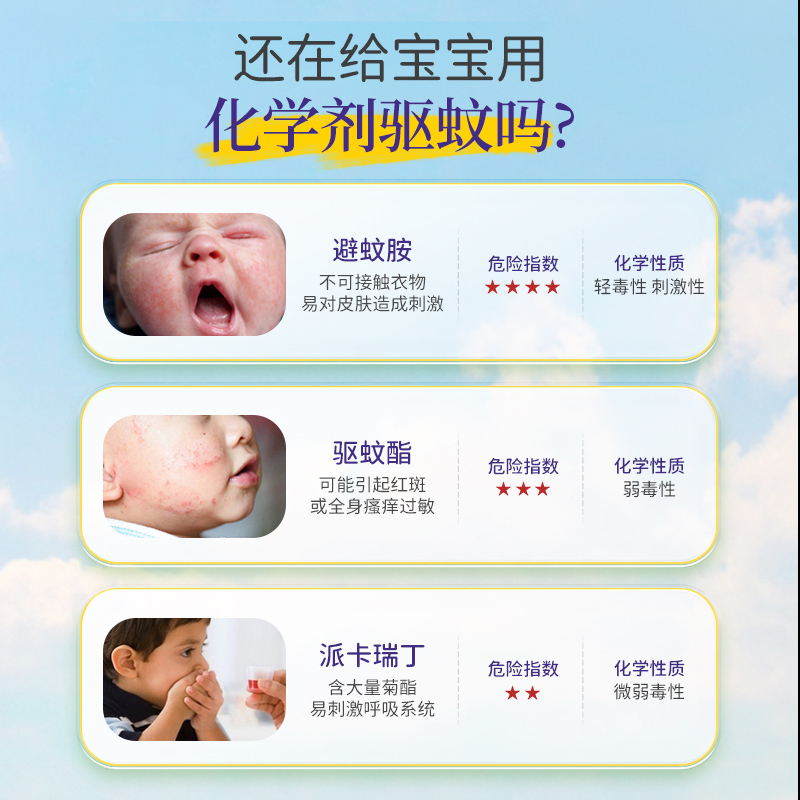 【自营】加州宝宝香茅驱蚊水防蚊虫叮咬喷雾儿童婴儿专用户外59ml