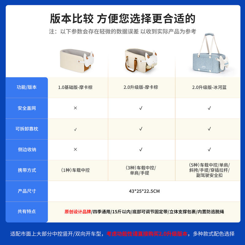 商品缩略图 4
