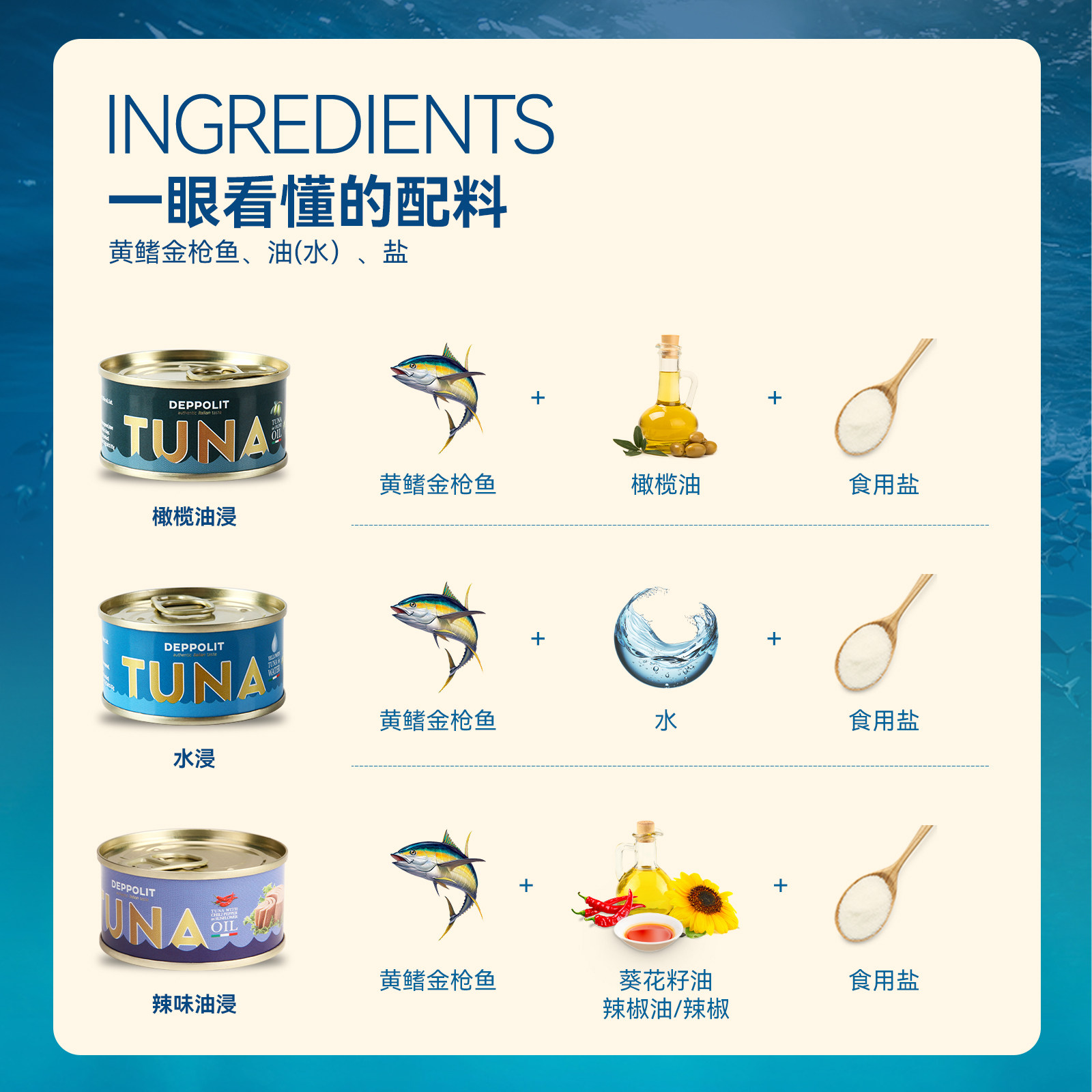 意帕斯塔橄榄油浸水浸黄鳍金枪鱼罐头官方意大利进口吞拿鱼罐头,淘宝优惠券,粉丝福利购,淘宝优惠卷