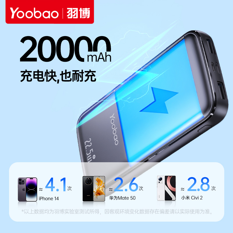 Yoobao/羽博20000毫安充电宝可爱便携大容量适用苹果华为oppo小米-图3