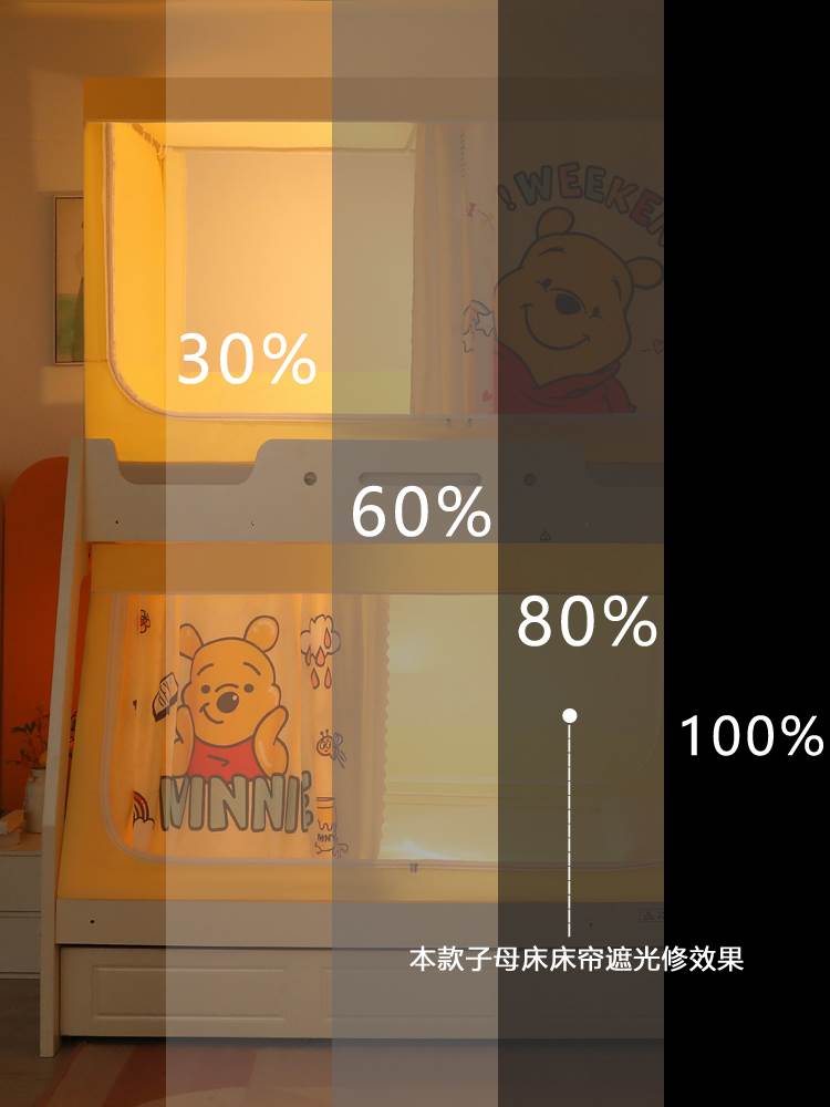 儿童子母床蚊帐一体式床帘遮光上铺高底床上下双层床下铺梯形专用 - 图1