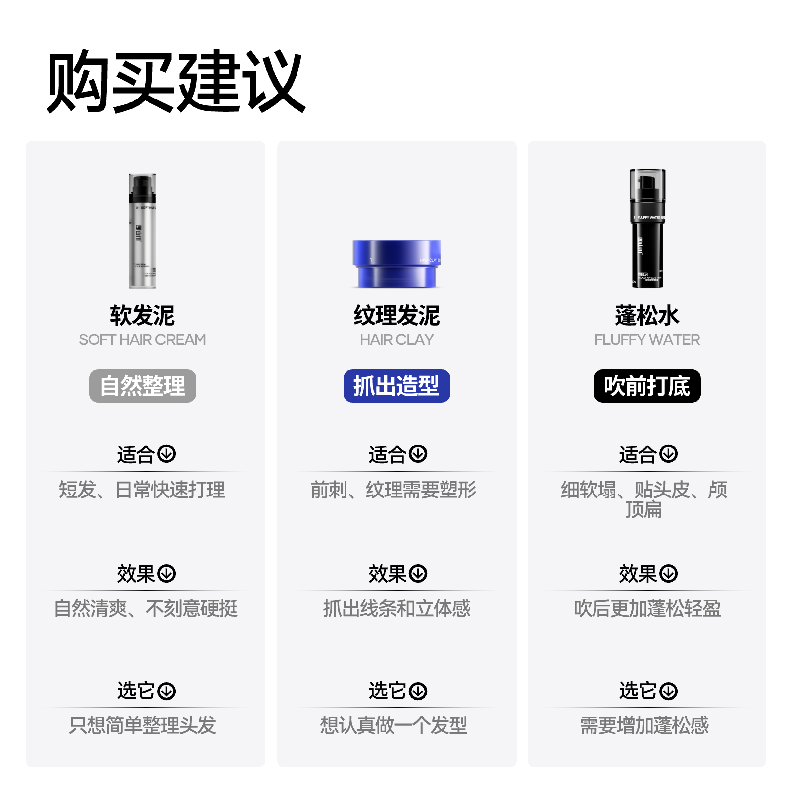 即山川 0#软发泥日常造型定型头发蓬松水润