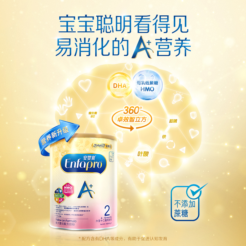 【全球购甄选】Mead Johnson/美赞臣港版A+奶粉2段 3罐 24-12效期 - 图3