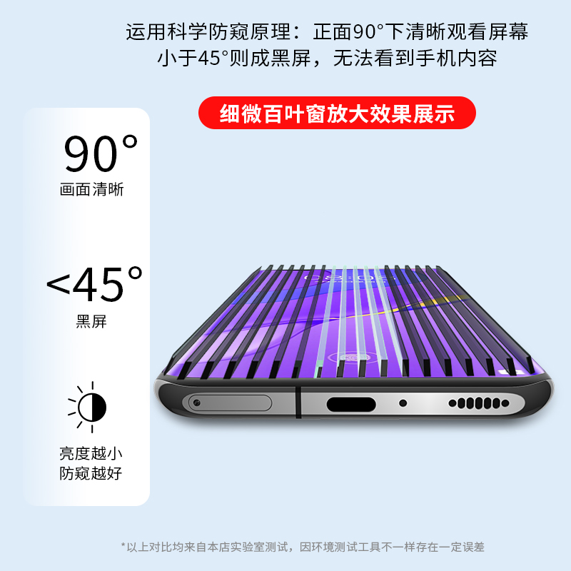 适用于华为nova7pro防窥膜nove7por防窥手机膜novo7p0r全包n7水凝膜防窥屏曲屏防偷窥膜全屏偷窥可用指纹软膜-图2