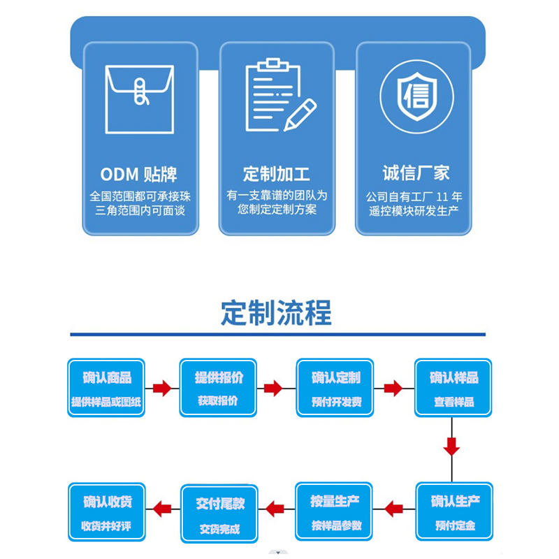 适用于山水功放音响遥控器 SANSUI山水95E功放音响遥控板通用原装-图2