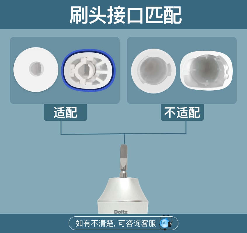 皓卫适配doltz松下EW-DC01电动牙刷头WEW0890替换EW-DC12/DC02 - 图2