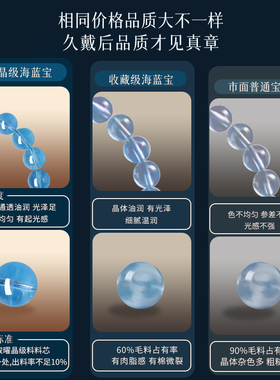 【五行补水】天然冰种海蓝宝手串