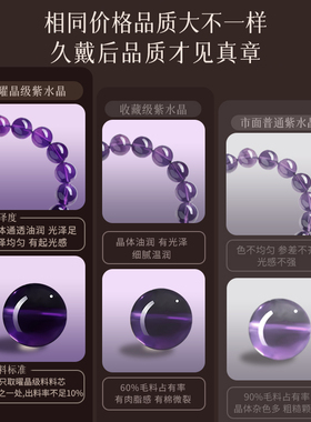 【2026新款】紫水晶转运手链