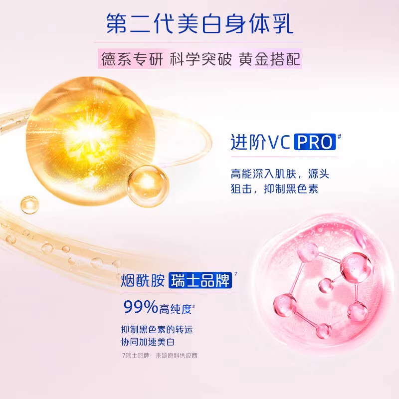 妮维雅美白身体乳保湿滋润夏季女皮肤干燥敏感肌烟酰胺正品官方