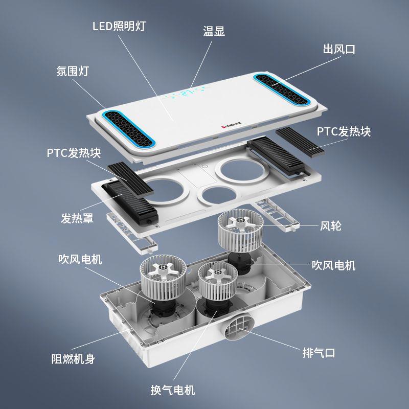 浴霸集成吊顶嵌入式暖风机卫生间双风口取暖浴室风暖浴霸 - 图3