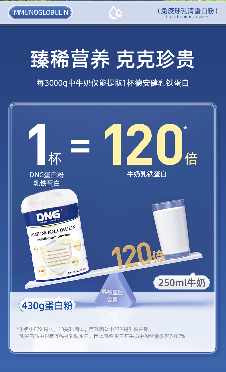 DNG 免疫球蛋白粉牛初乳粉增强免疫力老年人术后恢复蛋白粉 - 图1