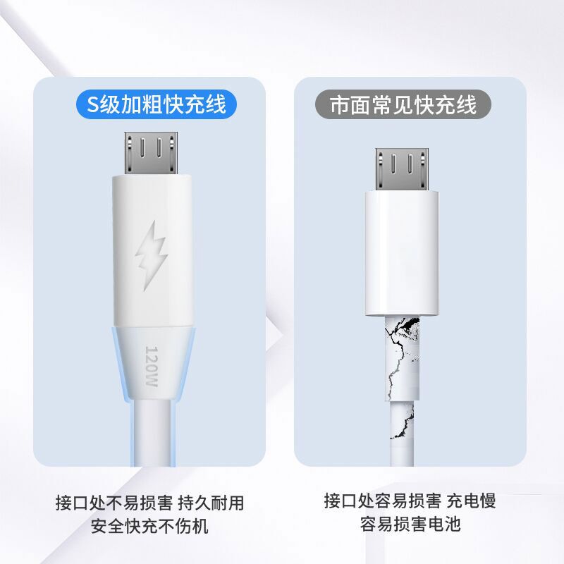 【120W加粗typec数据线】超级快充6A手机越忠适用华为充电线iPhone14蟒蛇线苹果闪充安卓神龙线加长-图3