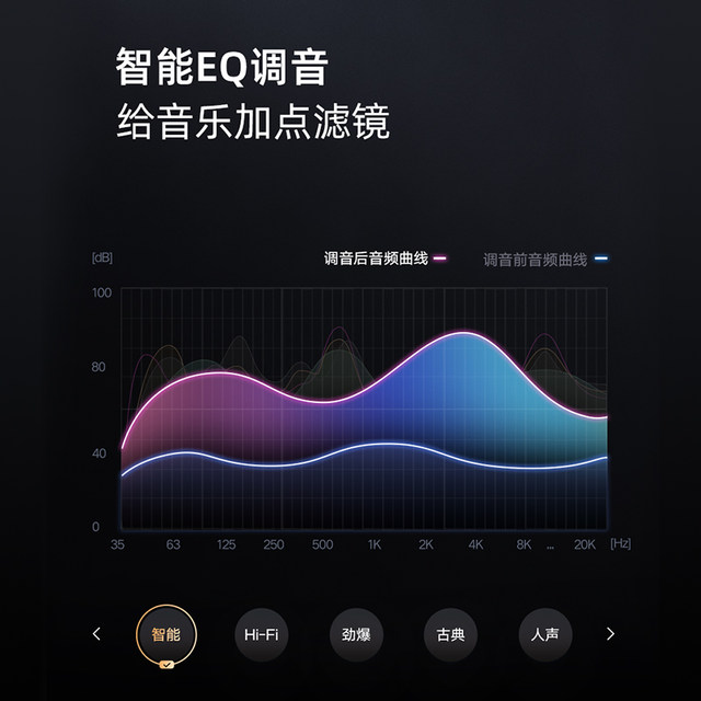 Tmall Elf SoundPro high-end smart speaker