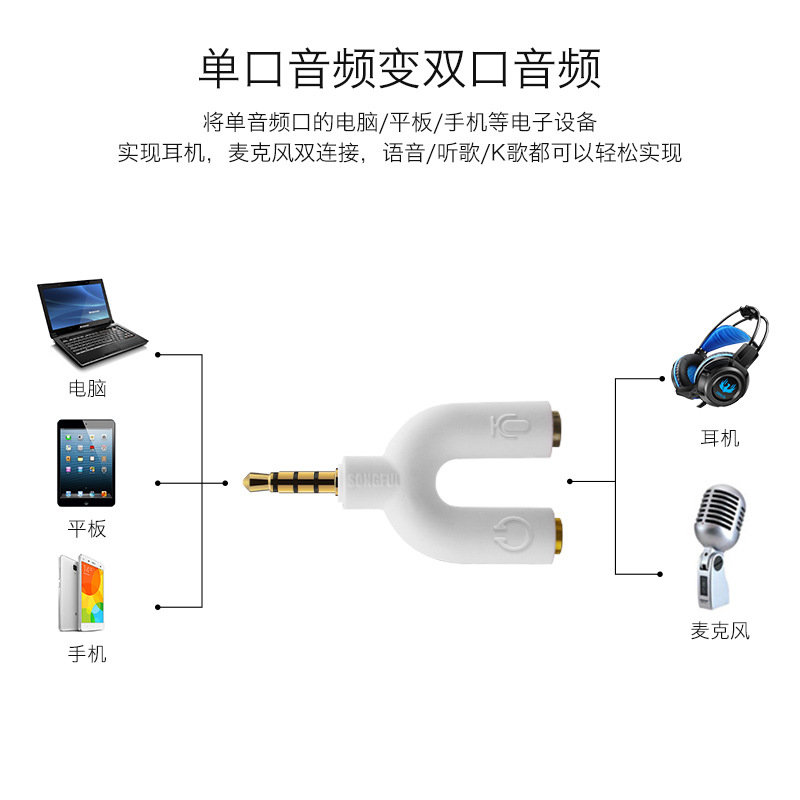 耳机麦克风二合一转接头手机音频线一分二话筒笔记本电脑转换器单孔转接线耳麦1分2线器3.5mm接口圆孔接耳塞 - 图2