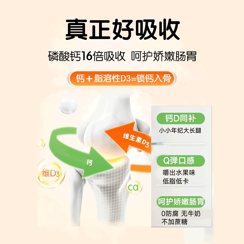 儿童钙片春季补钙软糖6岁10以上3长高12青少年成长官方旗舰店正品-图1