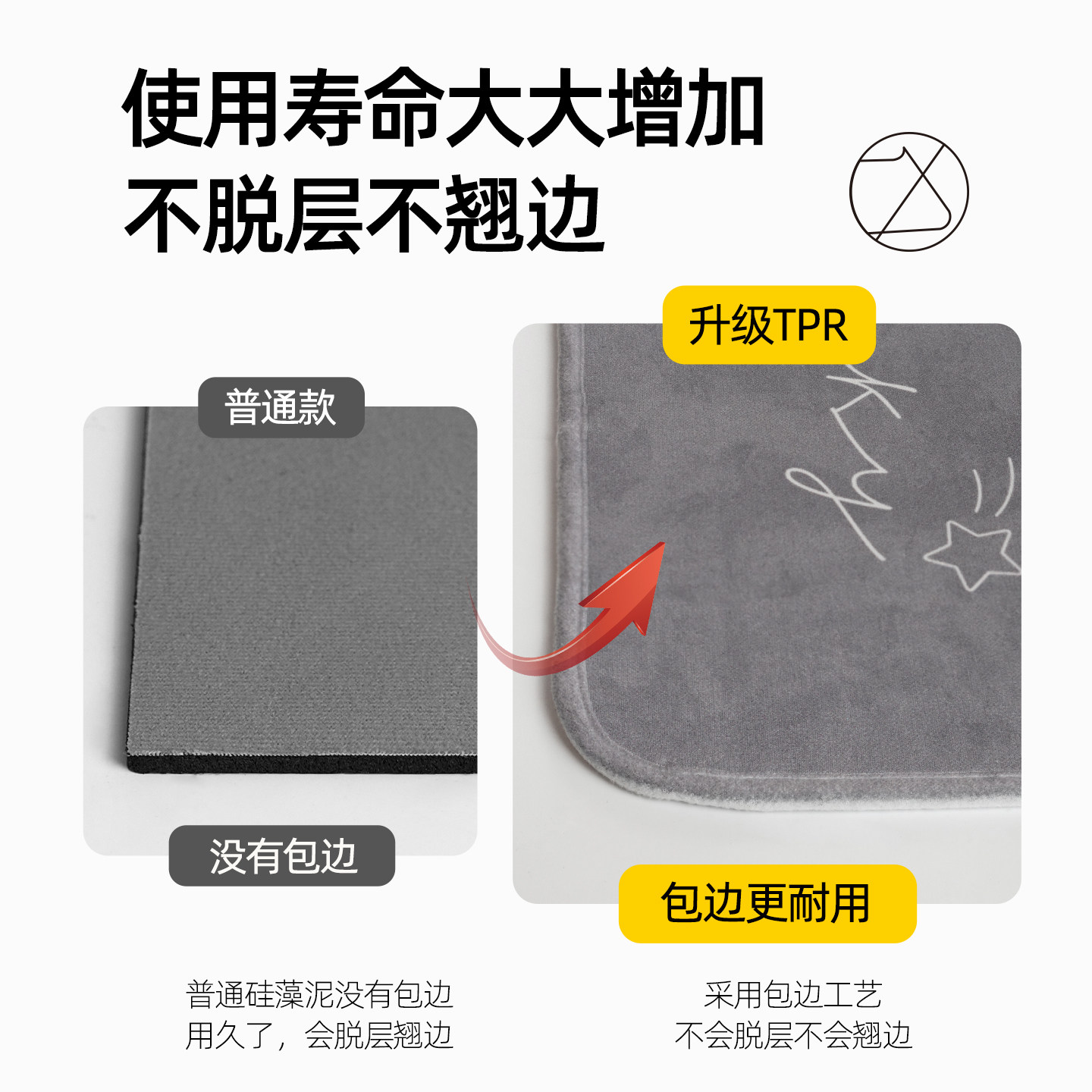 厨房地垫防滑防油耐脏脚垫防水专用满铺吸水垫可擦免洗门口地毯垫,淘宝优惠券,粉丝福利购,淘宝优惠卷