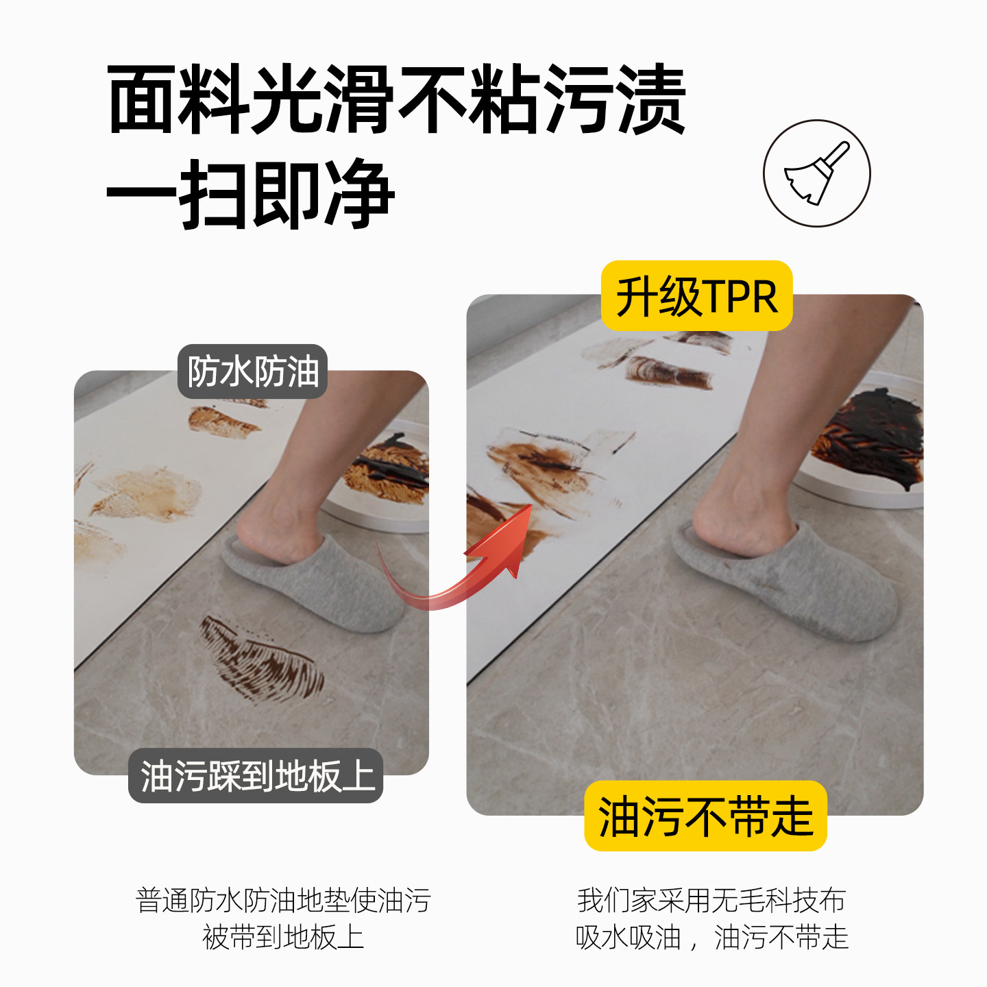 厨房地垫防滑防油耐脏脚垫防水专用满铺吸水垫可擦免洗门口地毯垫,淘宝优惠券,粉丝福利购,淘宝优惠卷
