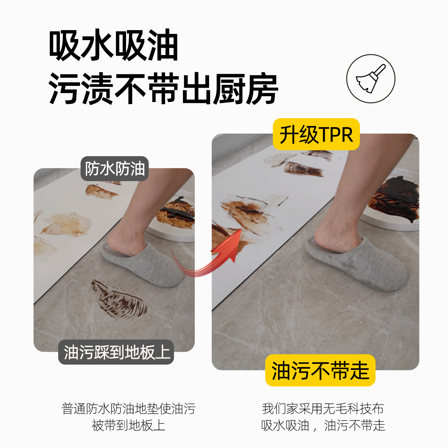 厨房地垫防滑防油可擦免洗地毯垫吸水吸油耐脏专用脚垫子2025新款,淘宝优惠券,粉丝福利购,淘宝优惠卷