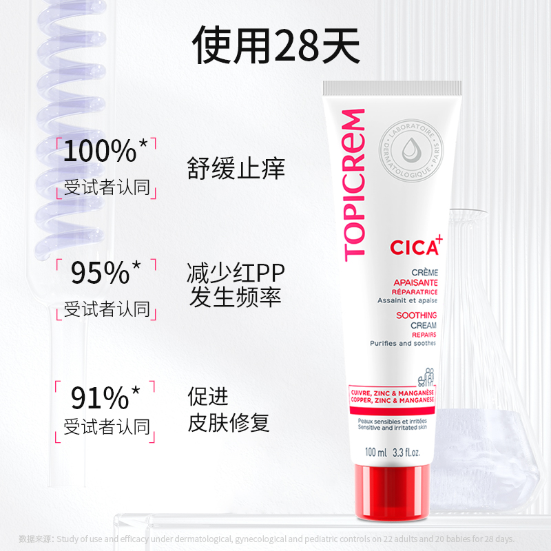 TopicremCICA止痒膏舒缓乳绷带霜婴幼儿修护皮肤敏感叮咬止痒消包