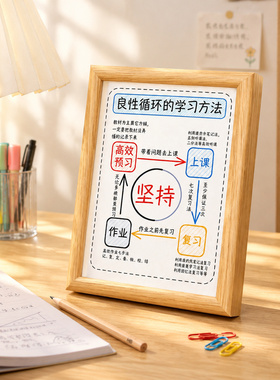 学生自律学习计划表摆台相框