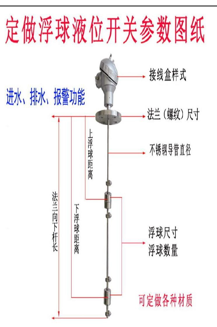 新品极限开关压h力浮球浮球阀磁浮子多点位可调式感应液位感测器-图0