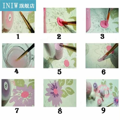 Chrysanthemum Digital Oil Painting By Numbers Canvas Wall Pi - 图2