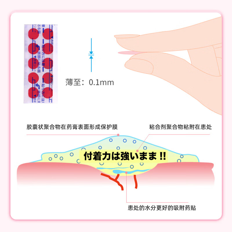 日本大正制药口腔溃疡口内炎舌炎止痛消炎专用药膏贴口腔软膏 - 图1