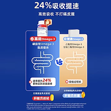 NYO3海洋磷脂鱼油软胶囊实测95%纯度[200元优惠券]-寻折猪