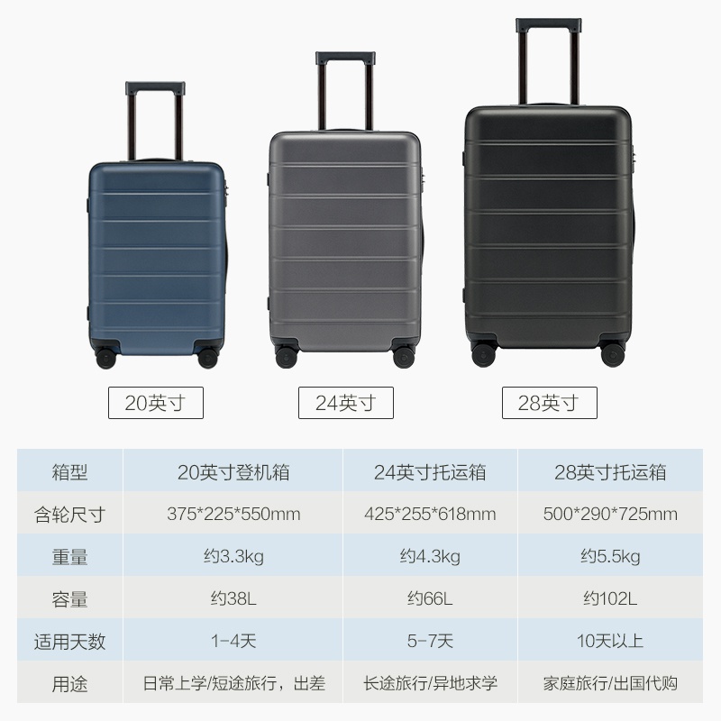 小米行李箱20英寸密码登机拉杆旅行箱男女24/28寸万向轮结实耐用