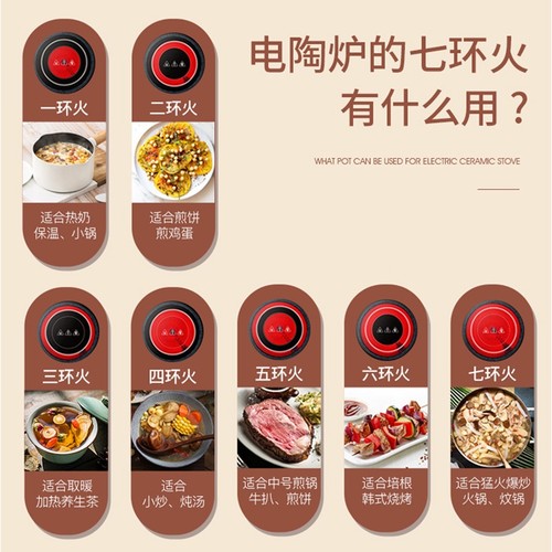 Loyola/忠臣 LC-EA3S电陶炉家用炉煮茶多功能大功率爆炒电磁 - 图3