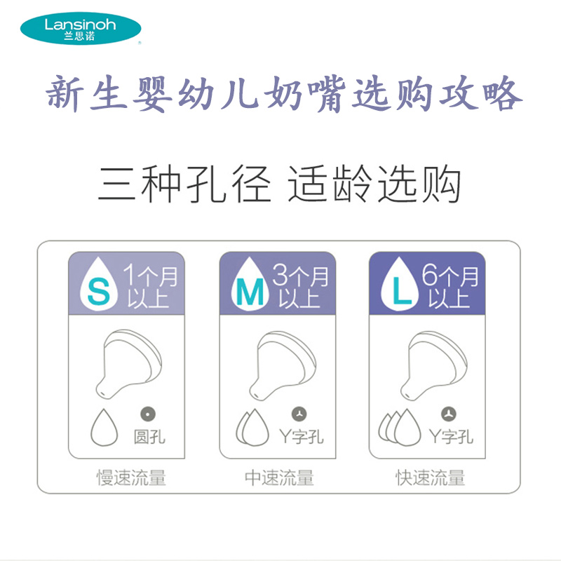 Lansinoh/兰思诺奶瓶 新生婴幼儿宽口径自然波浪系列240ML 玻璃款