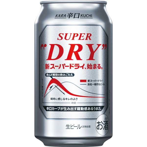 新品推荐日本朝日asahi啤酒超级生啤0糖啤酒0嘌呤啤酒现货好喝 - 图0