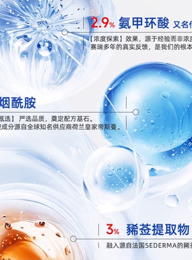 赛瑞品牌研发氨甲环酸精华液