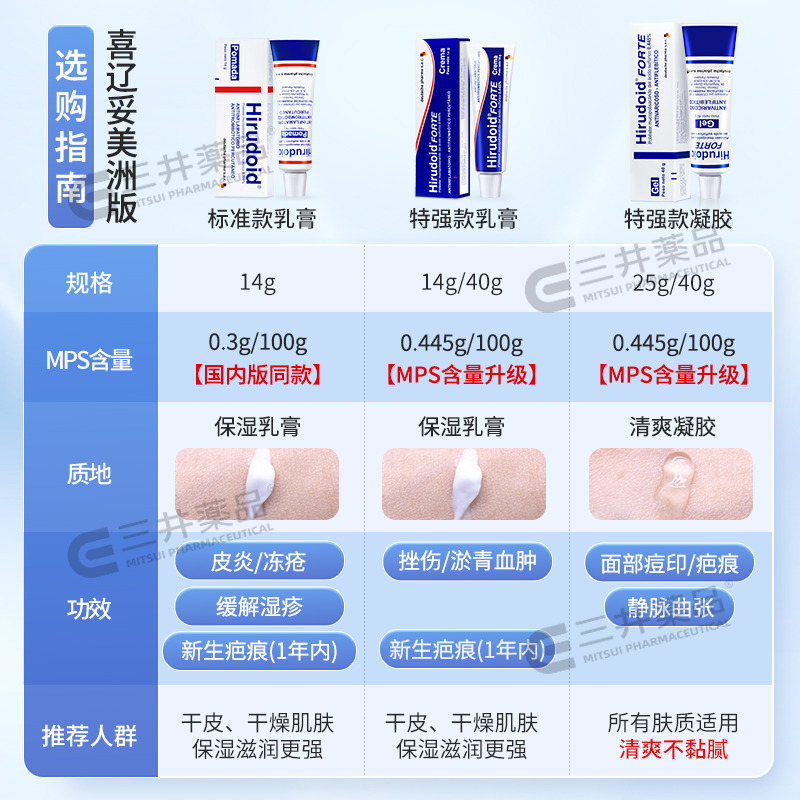 Hirudoid喜辽妥多磺酸粘多糖乳膏美洲版喜疗妥加强特强喜疗妥药膏