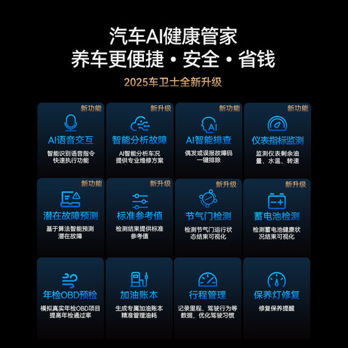 【雪铁龙适用】AIPro万车宝车卫士obd汽车故障诊断仪电脑手机版 - 图2