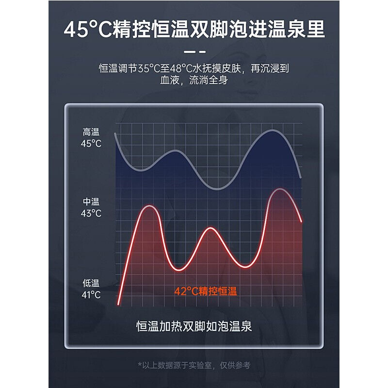 越山可折叠足浴泡脚桶洗脚盆恒温加热电动按摩家用全自动智能泡脚 - 图3